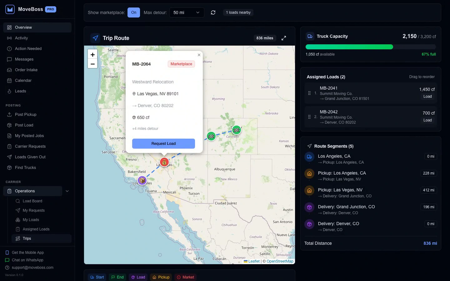 Marketplace opportunities on the route in MOVE BOSS
