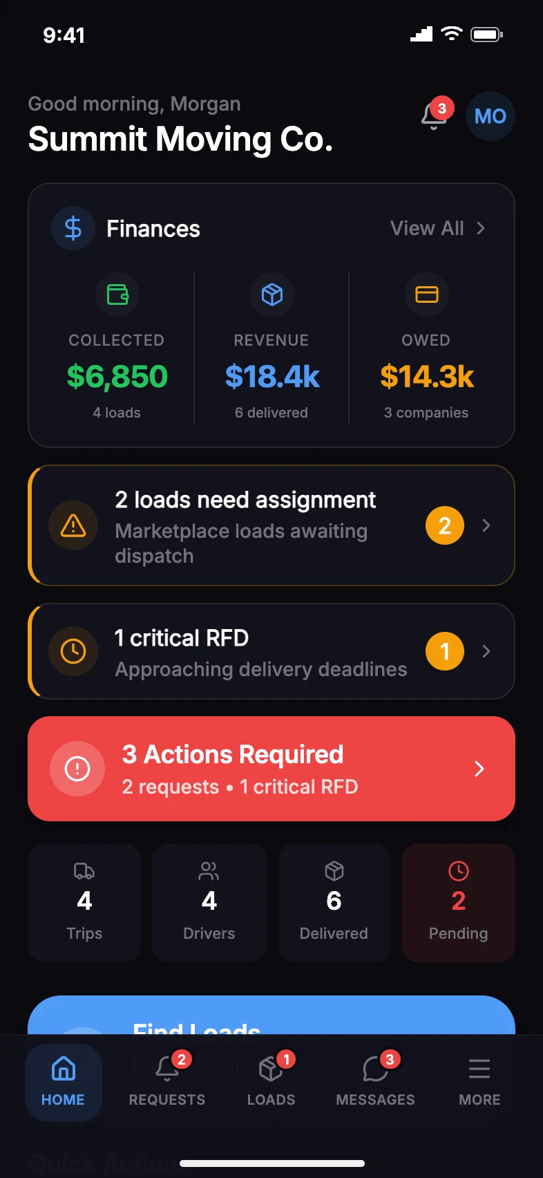 Owner mobile dashboard in MOVE BOSS